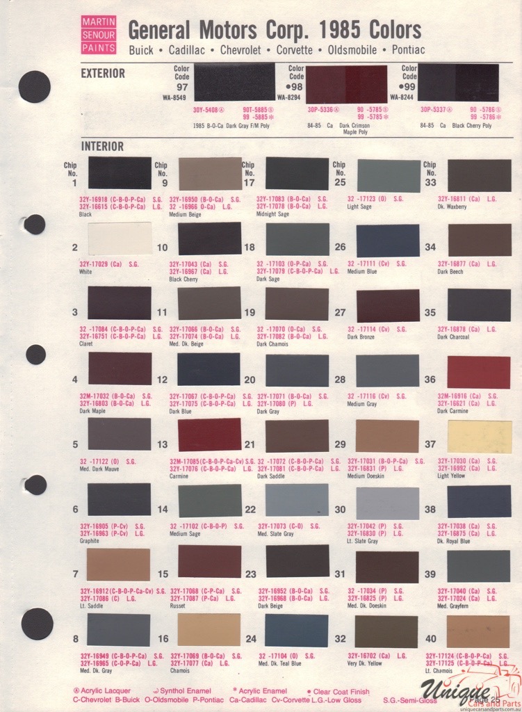 1985 General Motors Paint Charts Martin-Senour 4